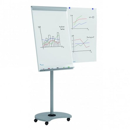 Boards & Flipcharts