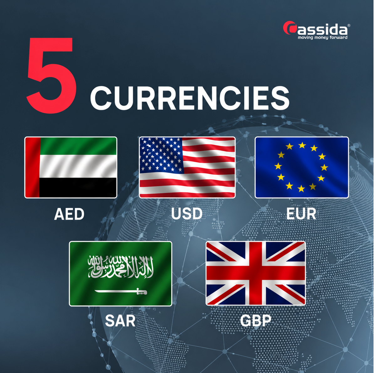 Cassida Axia 5 Currency Mixed Value Money Counter