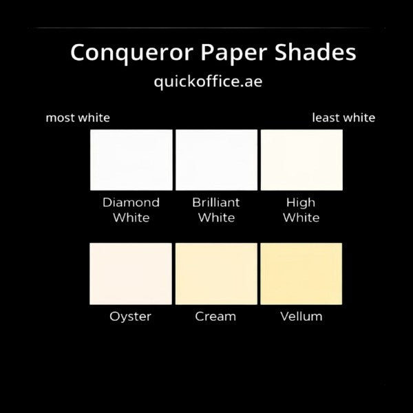Conqueror A4 Premium Wove Paper 100gsm - Pack of 500 Sheets