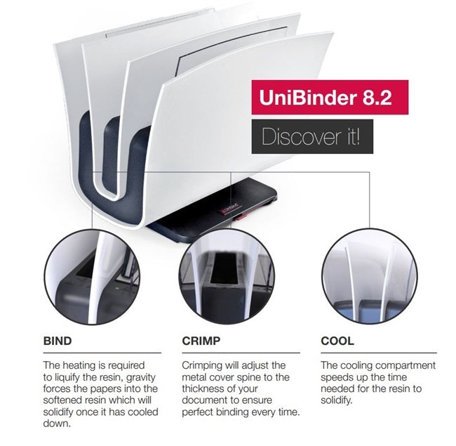 UniBinder 8.2 Thermal Binding Machine