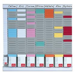 T-Cards Panels