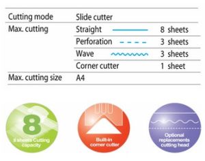 DSB TC-20 Trimmer A4 Cap. 8 Sheets