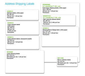 DYMO (99012) Large Address Labels, White Paper, 89 x 36 mm, [2X260 Labels/Roll]